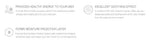 [CNP Laboratory] Propolis Energy Active Ampule 15ml