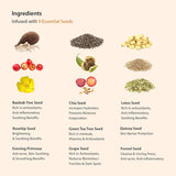 [Blithe] Vital Treatment 9 Essential Seeds 150ml