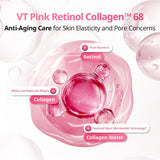 [VT Cosmetics] Retinol Collagen Pink Micro Bubble Serum 70ml