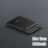10000mAh MagSafe Magnetic Power Bank PD20W 15W Wireless Fast Charger, External Auxiliary Battery Pack for iPhone 15/14/13