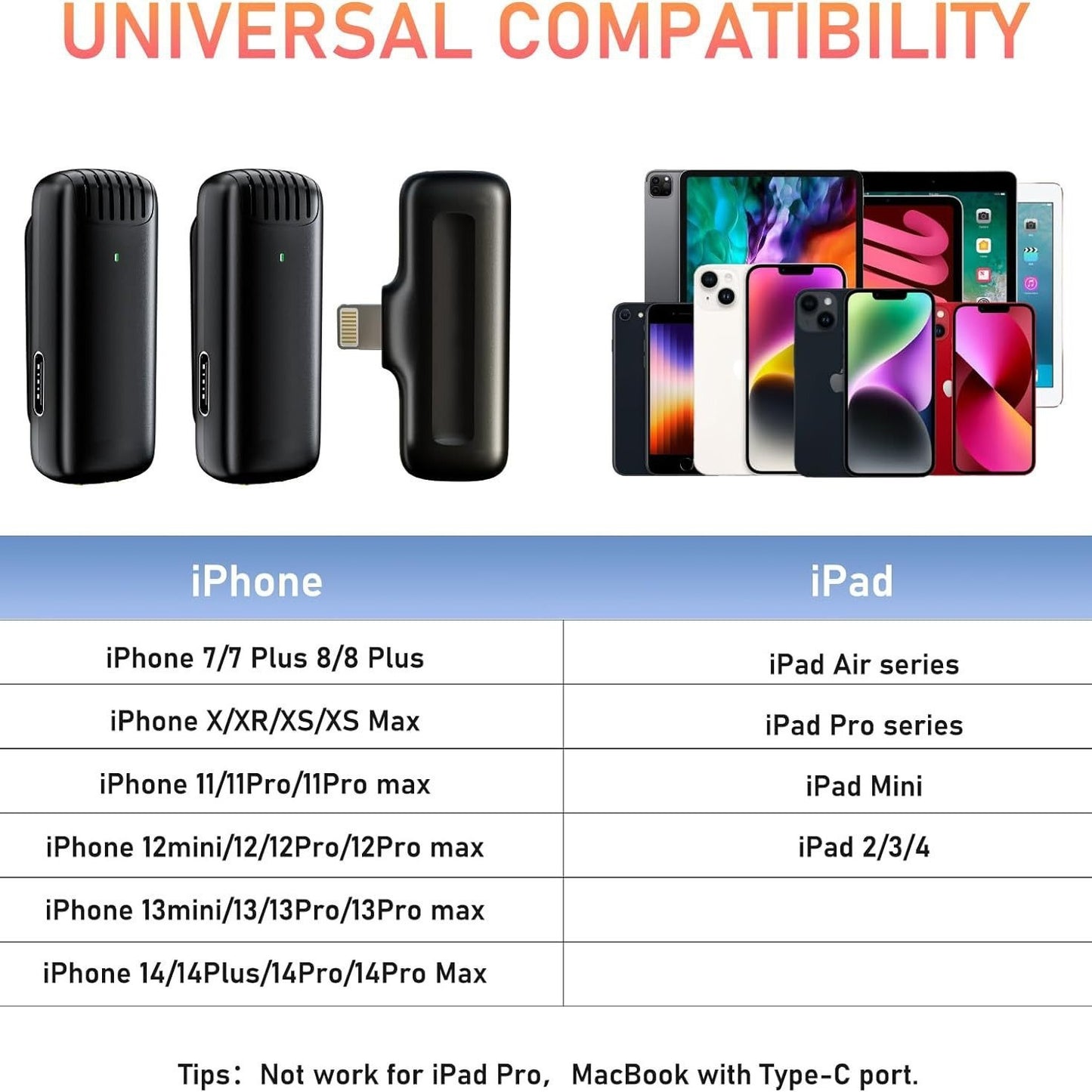 Wireless Lavalier Microphone Set with Charging Case, 1-to-2 2.4G Noise Cancelling Clip-on Mic for Live Broadcast & Streaming