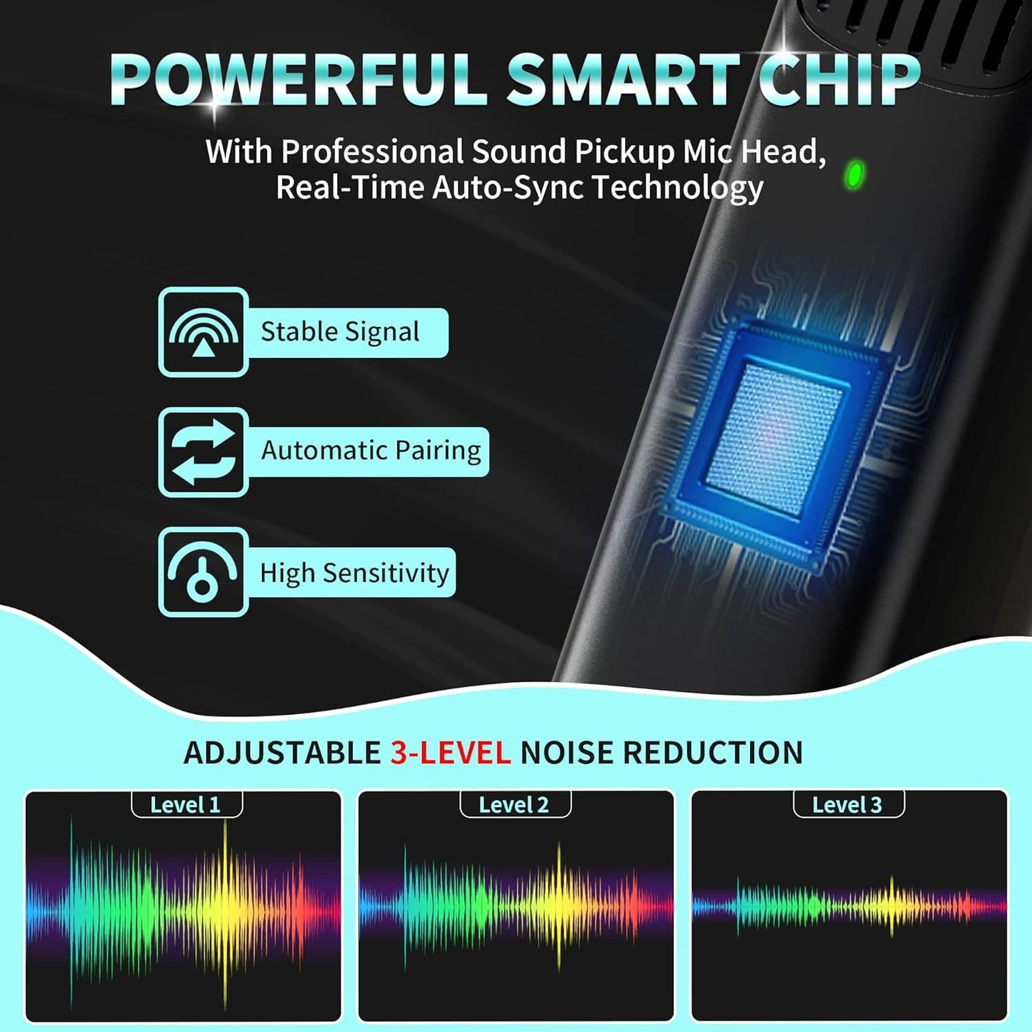 Wireless Lavalier Microphone Set with Charging Case, 1-to-2 2.4G Noise Cancelling Clip-on Mic for Live Broadcast & Streaming