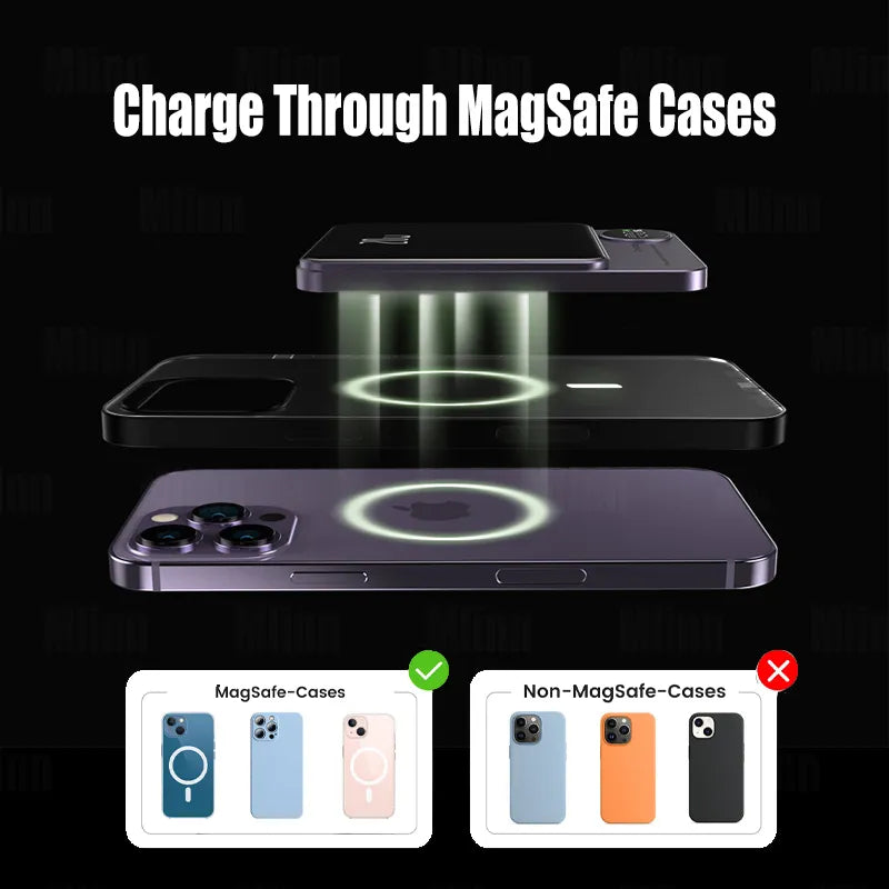 10000mAh MagSafe Magnetic Power Bank PD20W 15W Wireless Fast Charger, External Auxiliary Battery Pack for iPhone 15/14/13