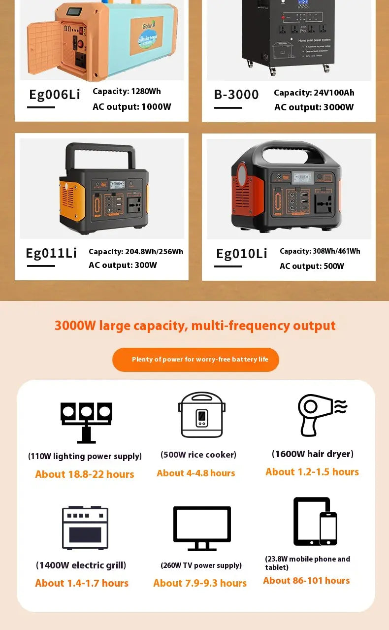 500W Outdoor Portable Power Station