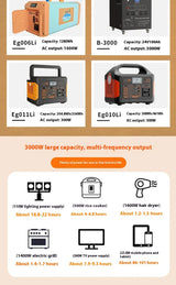 500W Outdoor Portable Power Station
