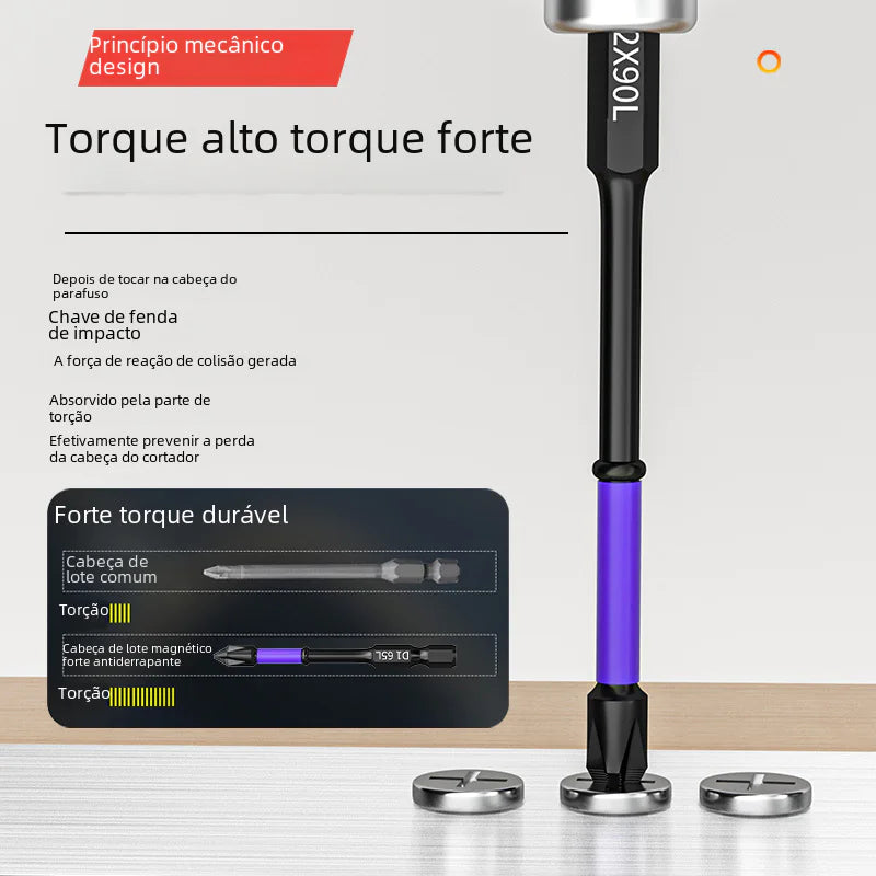 D1 Anti-Slip Magnetic Screwdriver Bit for Electric Drill