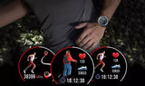 N58 Smart Bracelet with PPG+ECG Heart Rate Monitor