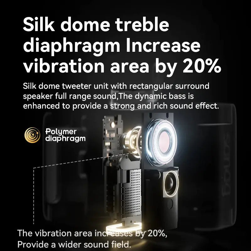 Sanag M30S PRO Bluetooth Speaker with IPX7 Waterproofing